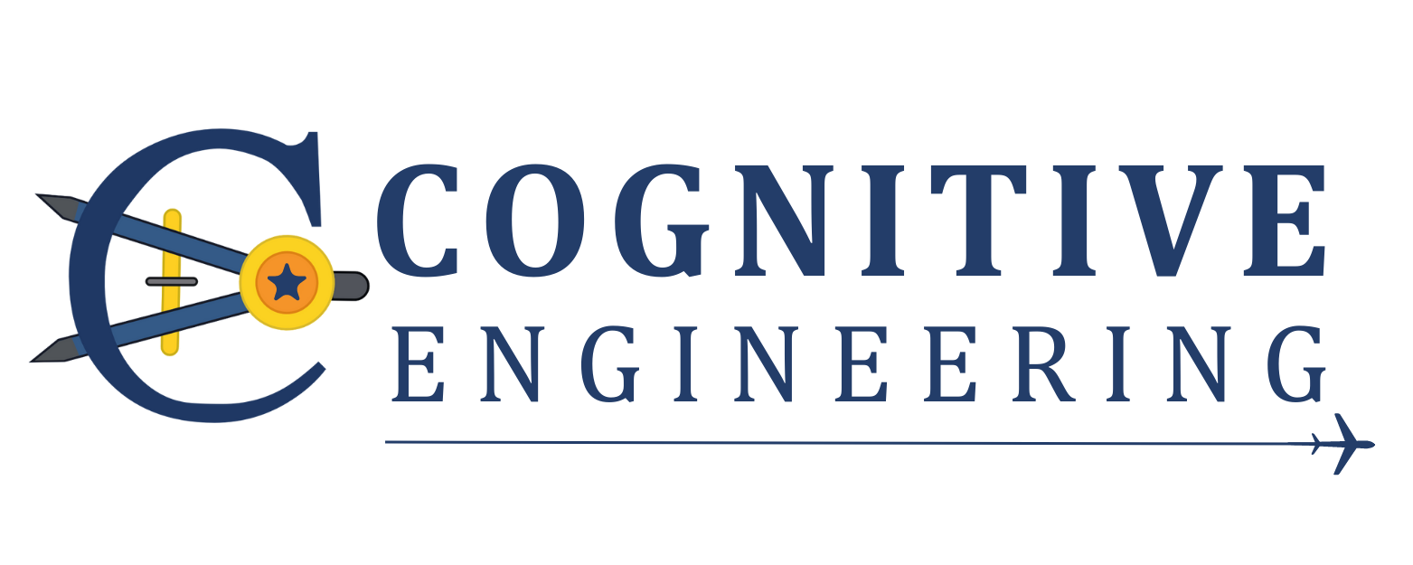 cognitiveacademy.in